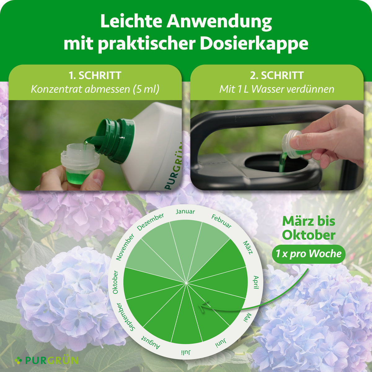 Anwendung von März bis Oktober einmal pro Woche: 5 ml Konzentrat abmessen und mit 1 Liter Wasser verdünnen.