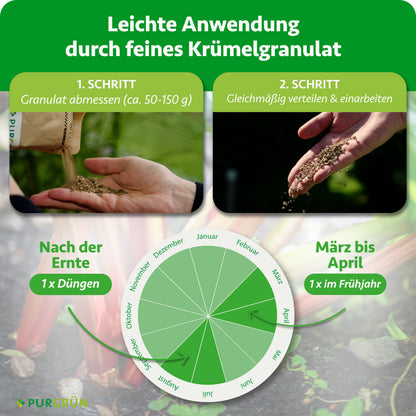 50–150 g Granulat abmessen, gleichmäßig verteilen und einarbeiten. Einmal im Frühjahr von März bis April und einmal nach der Ernte düngen.