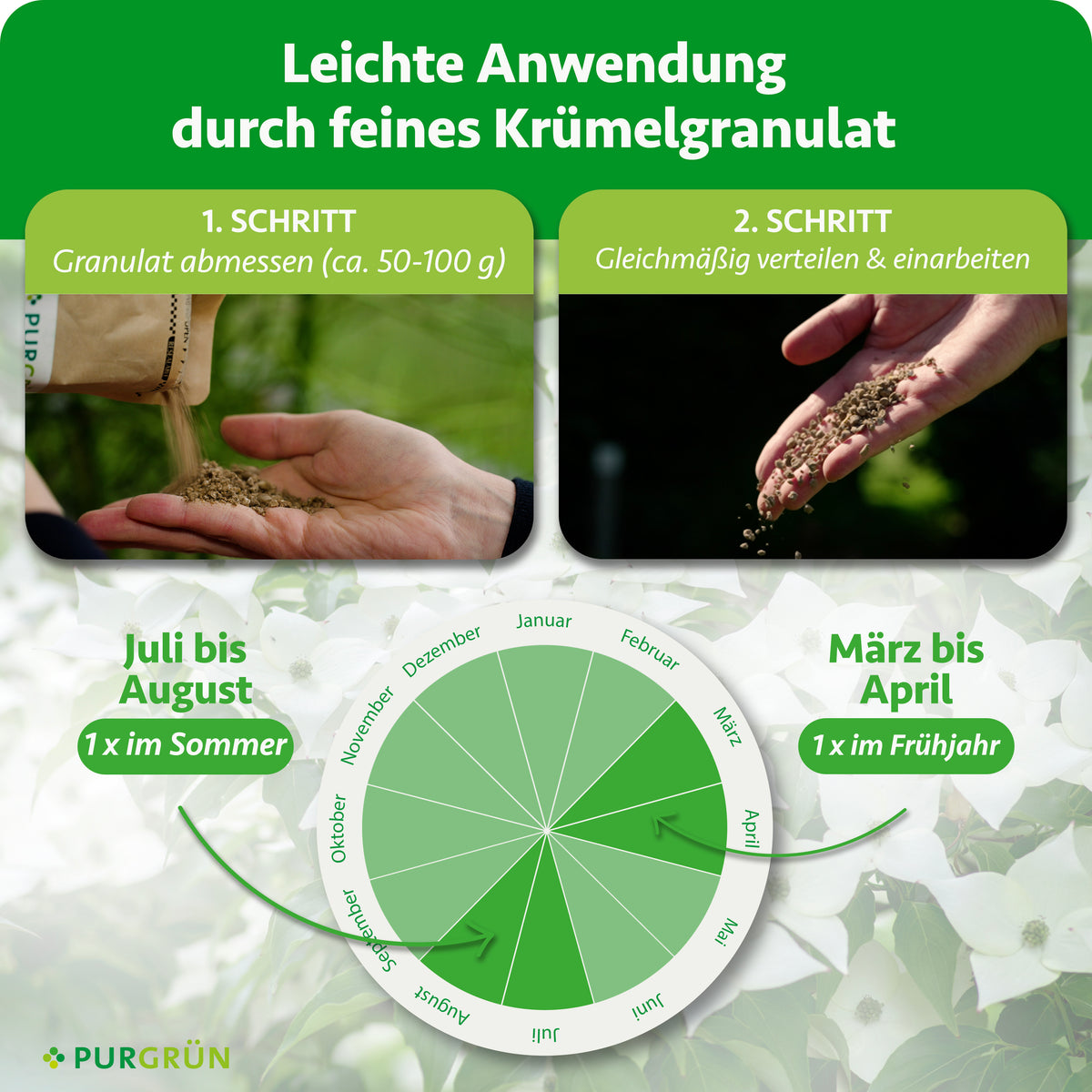 Anwendung: ca. 50–100 g Granulat abmessen, gleichmäßig verteilen und einarbeiten. Je einmal im Frühjahr von März bis April und im Sommer von Juli bis August düngen.