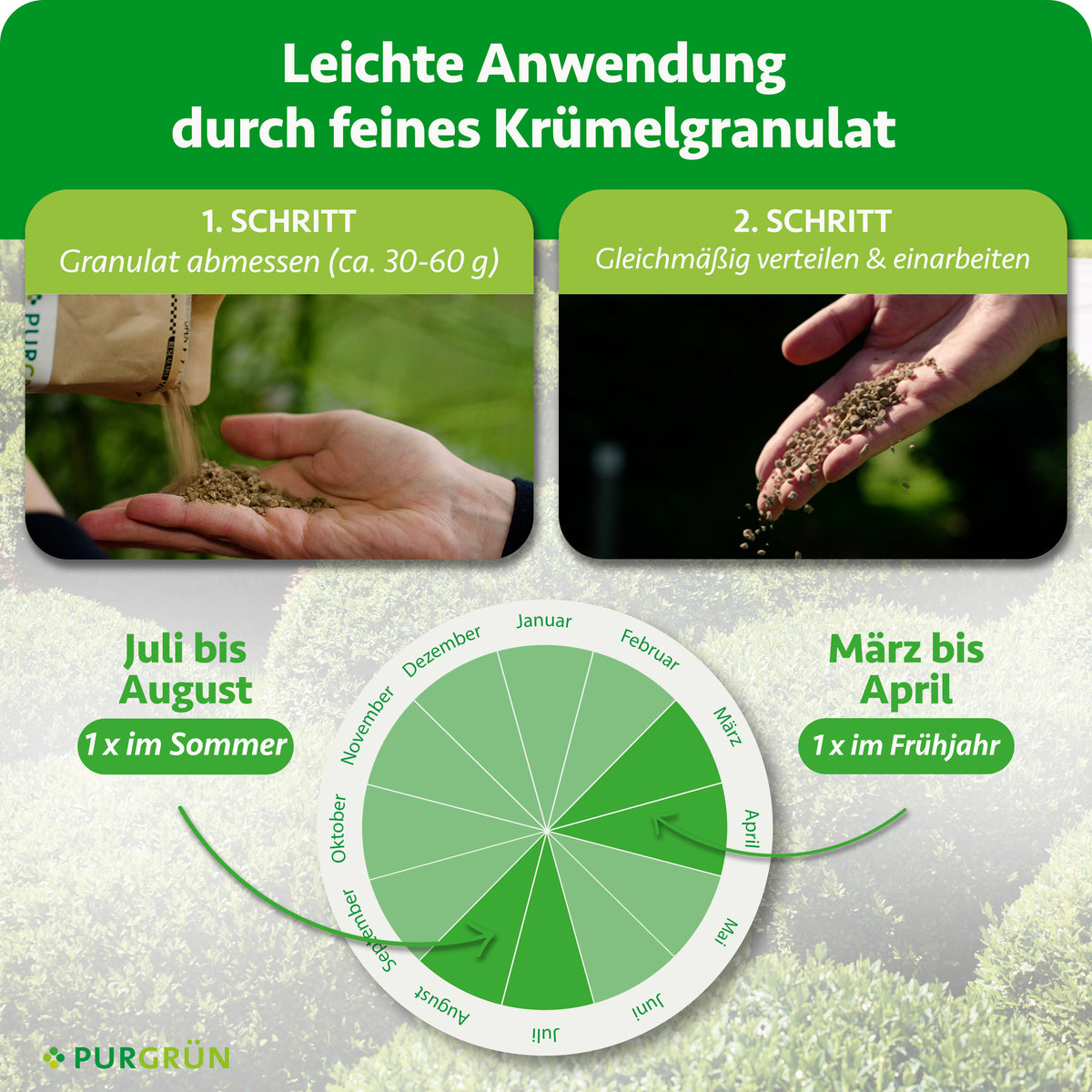 Anwendung: 30–60 g Granulat abmessen, gleichmäßig verteilen und einarbeiten. Je einmal von März bis April und von Juli bis August düngen.