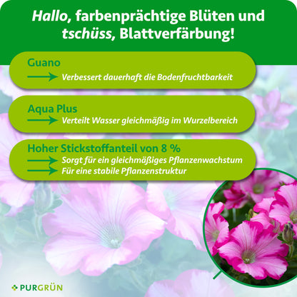 Guano verbessert dauerhaft die Bodenfruchtbarkeit, Aqua Plus verteilt Wasser gleichmäßig im Wurzelbereich. 8 % Stickstoff unterstützen gleichmäßiges Wachstum und eine stabile Pflanzenstruktur.