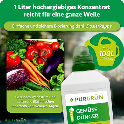 1 Liter Konzentrat reicht für ca. 100 Liter Gießwasser und lässt sich mit der Dosierkappe einfach dosieren. Die Darstellung nennt gesundes Wachstum und sattgrüne Blätter innerhalb weniger Tage.