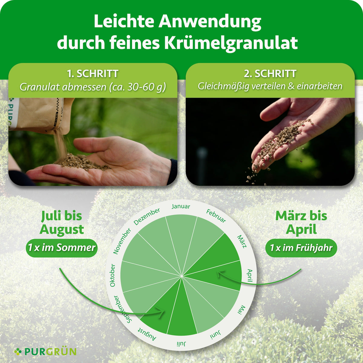 Anwendung: 30–60 g Granulat abmessen, gleichmäßig verteilen und einarbeiten. Je einmal von März bis April und von Juli bis August düngen.