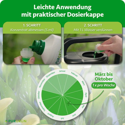 Anwendung: 5 ml Konzentrat abmessen, mit 1 Liter Wasser verdünnen und von März bis Oktober einmal pro Woche düngen.