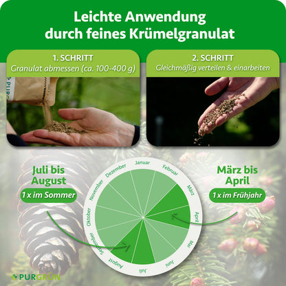 Anwendung: ca. 100-400 g Granulat abmessen, gleichmäßig verteilen und einarbeiten; 1 x im Frühjahr von März bis April und 1 x im Sommer von Juli bis August.